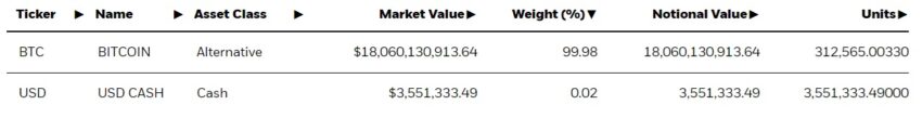 etf blackrock