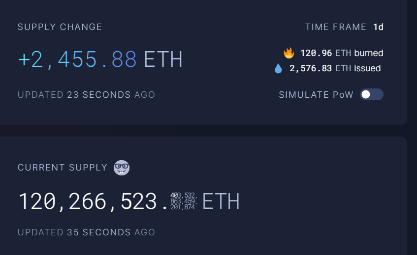 Offre d'Ethereum