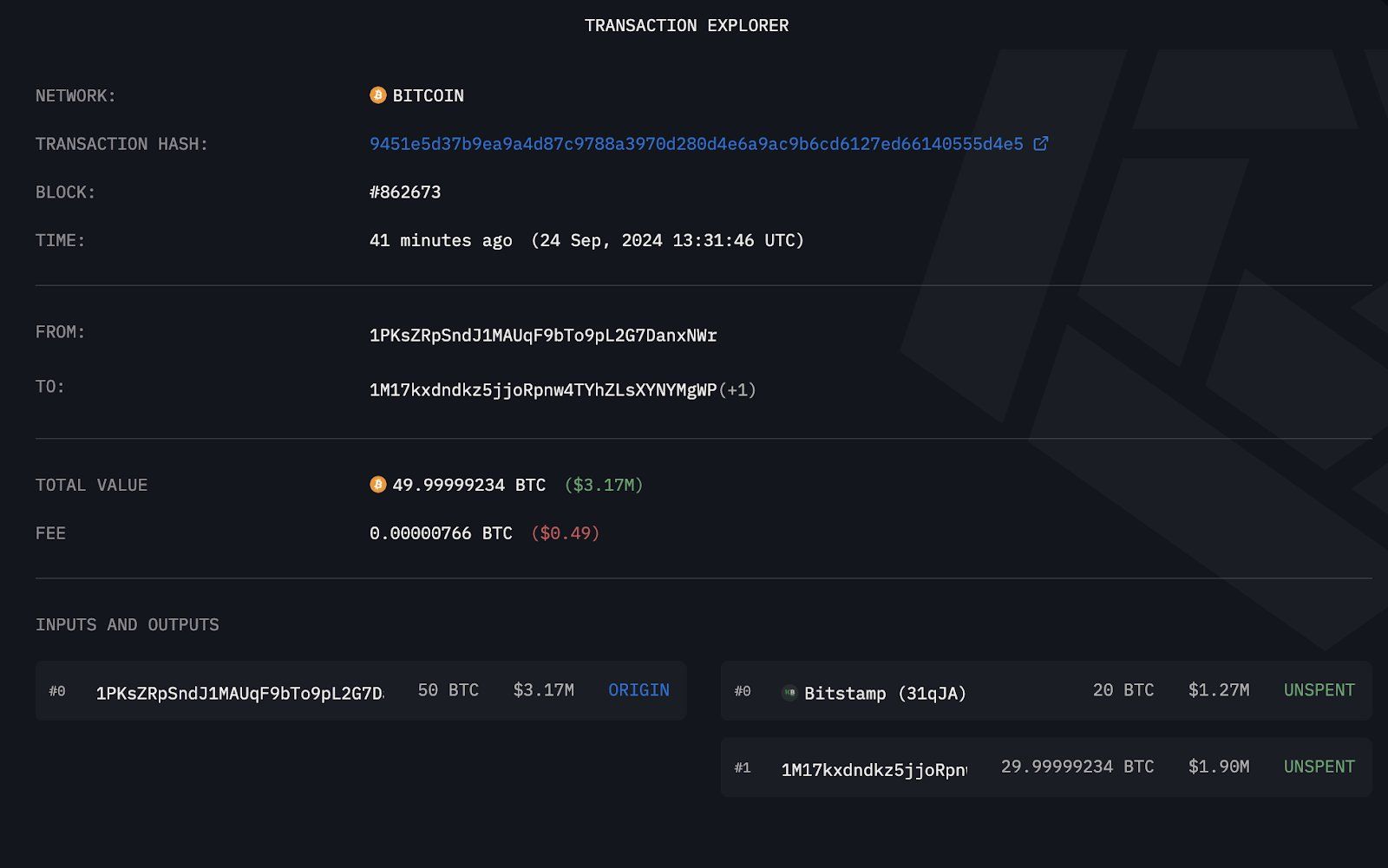 Mouvement de baleine Bitcoin inactif