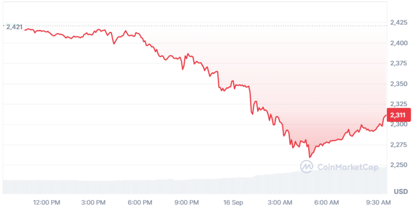 ethereum cours