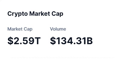 market cap