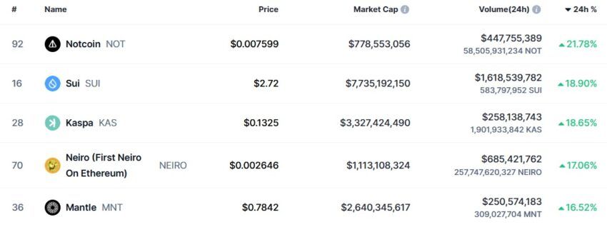 crypto