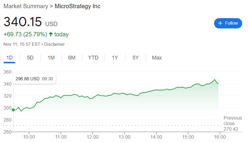 microstrategy