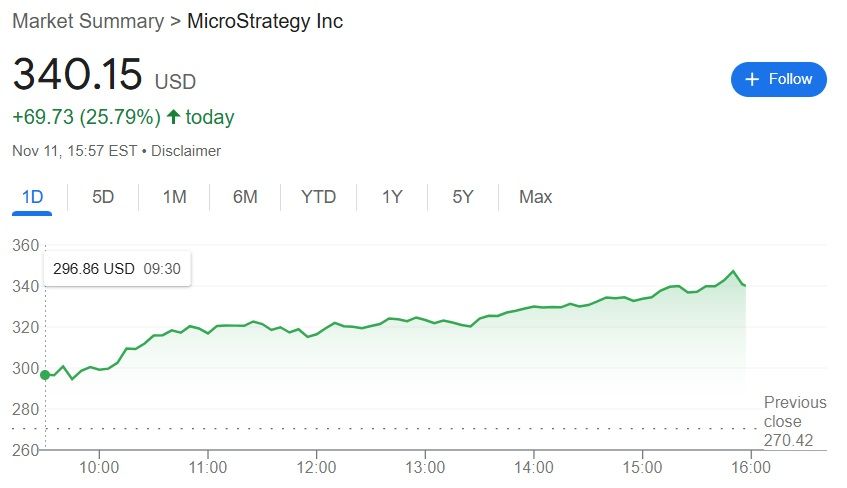 microstrategy