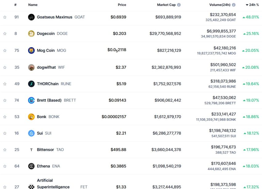 crypto