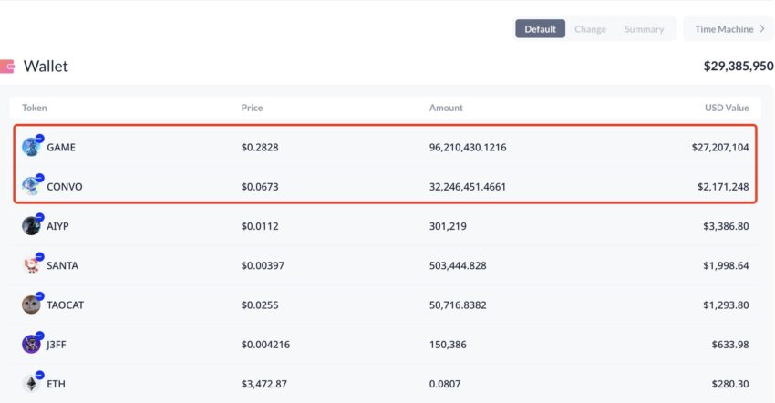 crypto millions