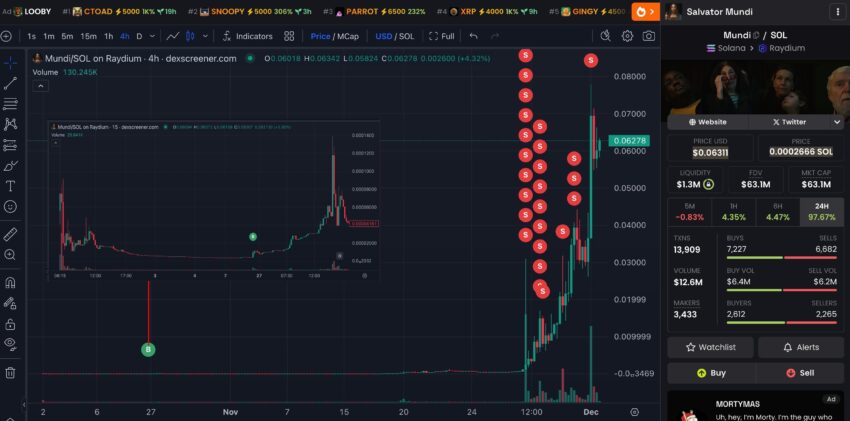 trading