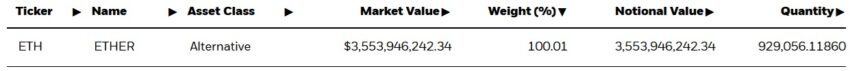 etf blackrock