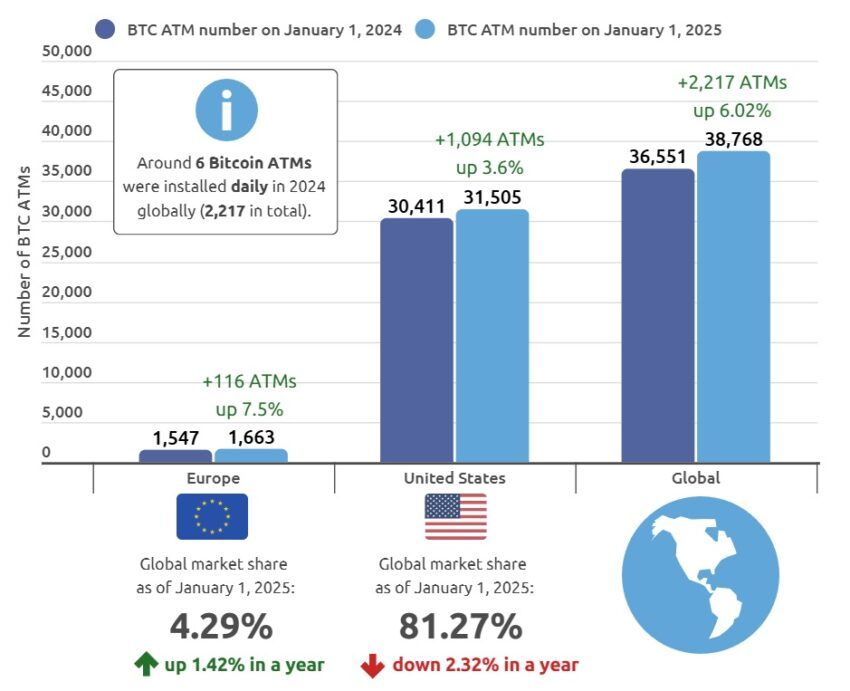 atm bitcoin