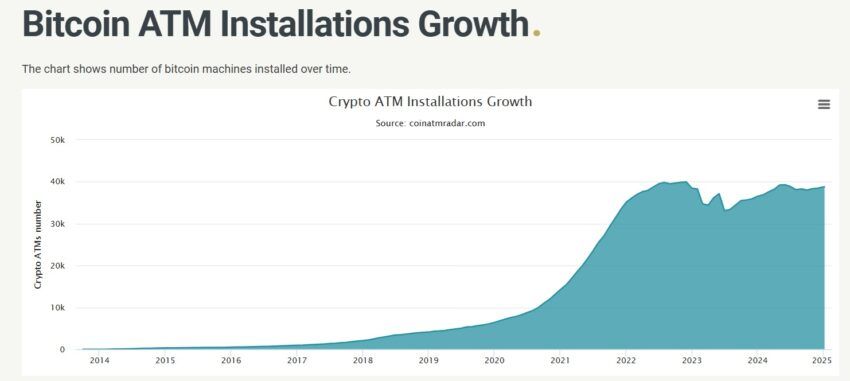 atm bitcoin