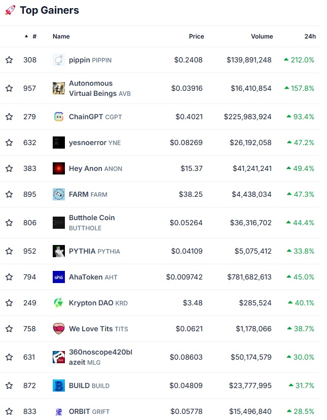 cryptomonnaies