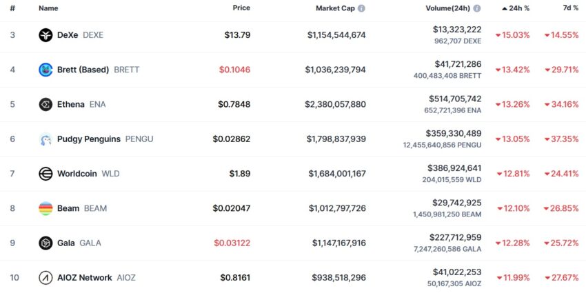 crypto