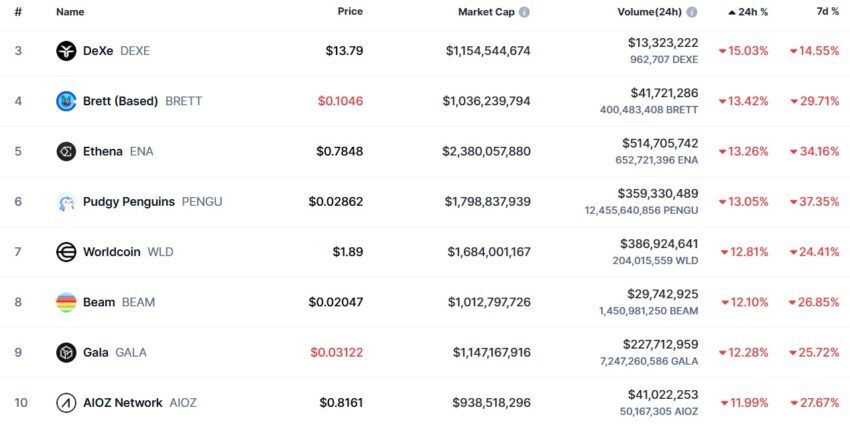 crypto