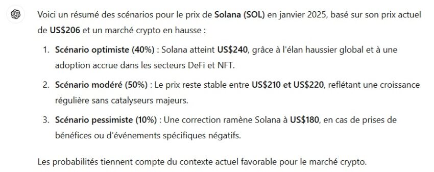 solana