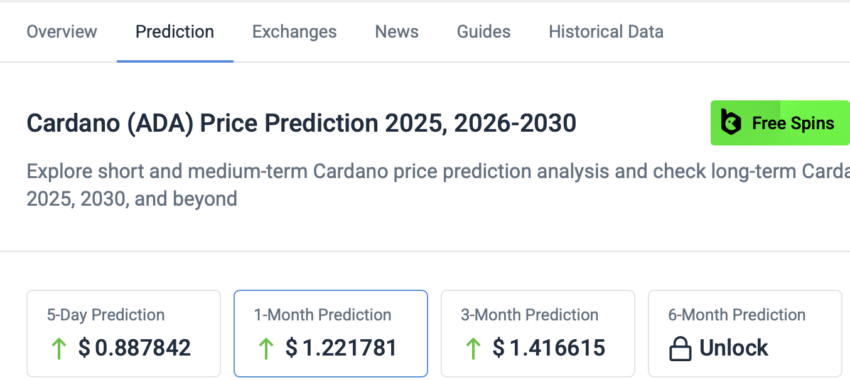 prédictions cardano