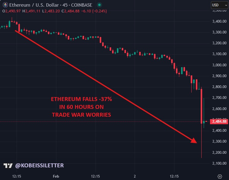 chute ethereum