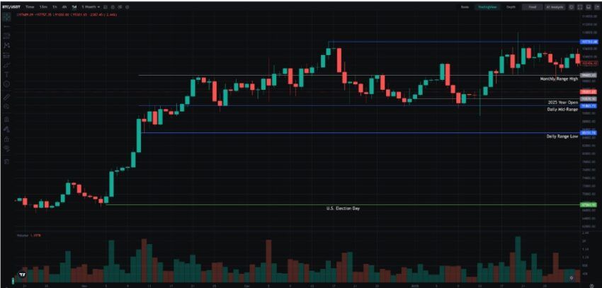 cours du bitcoin