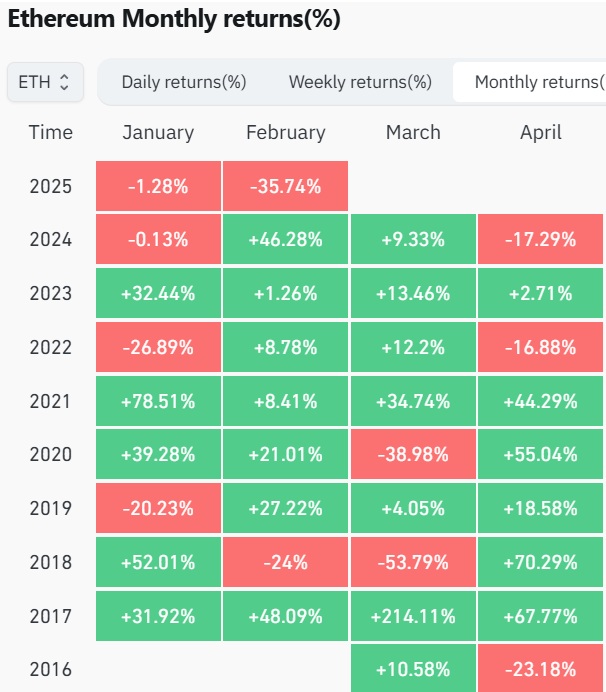ethereum