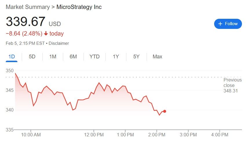 microstrategy