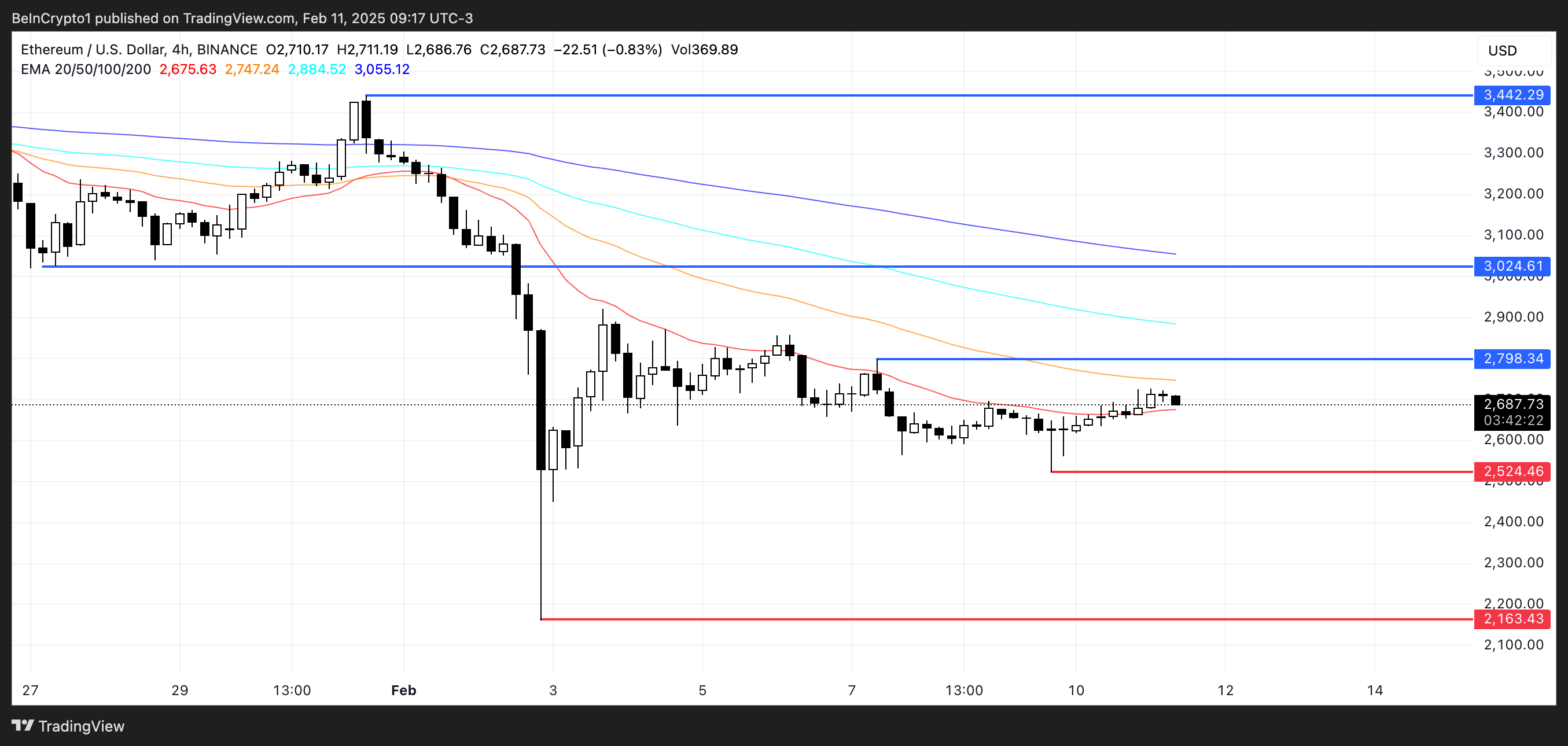 crypto hbar