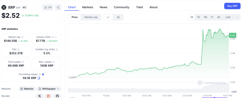 xrp