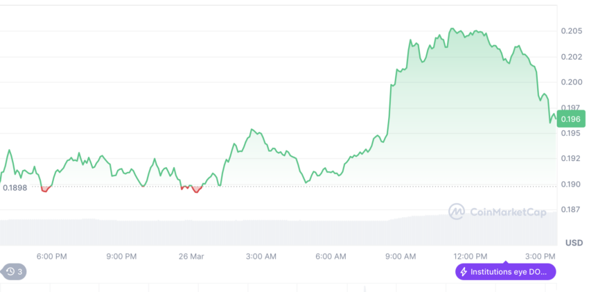 dogecoin