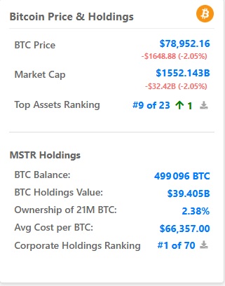 microstrategy bitcoin