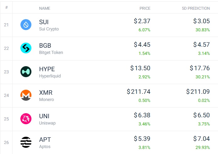crypto