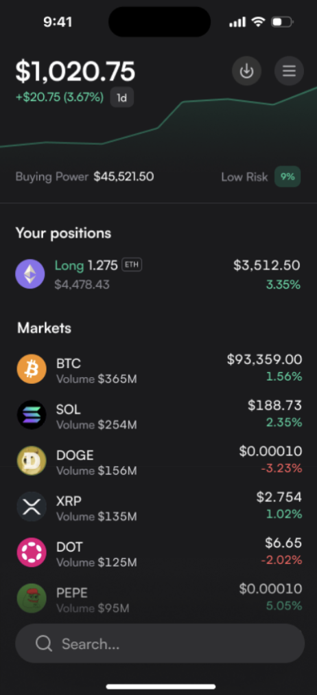 Marchés : application dYdX
