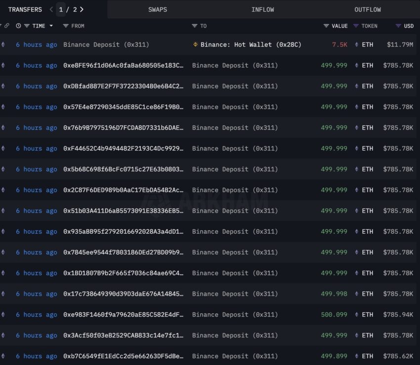 ethereum