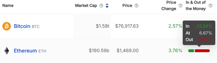 ethereum