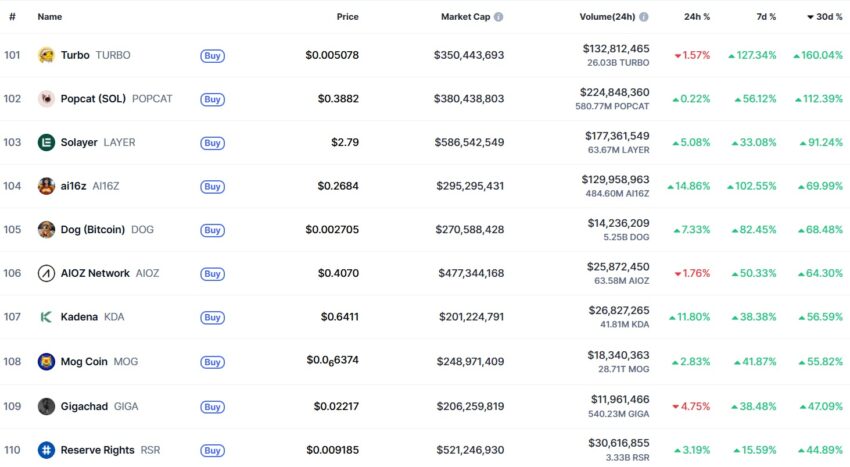 crypto