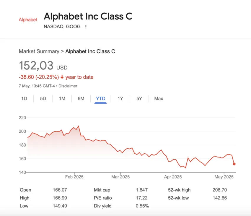 alphabet