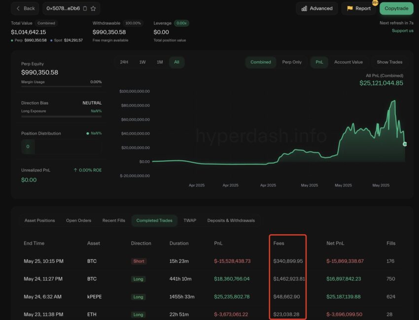 trading crypto