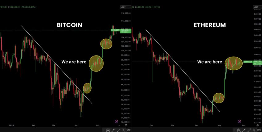 bitcoin vs ethereum