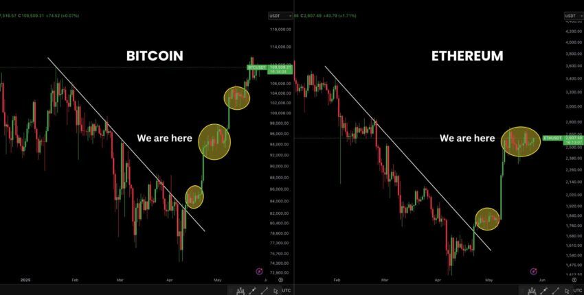 bitcoin vs ethereum