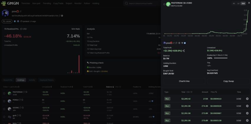 investissement crypto