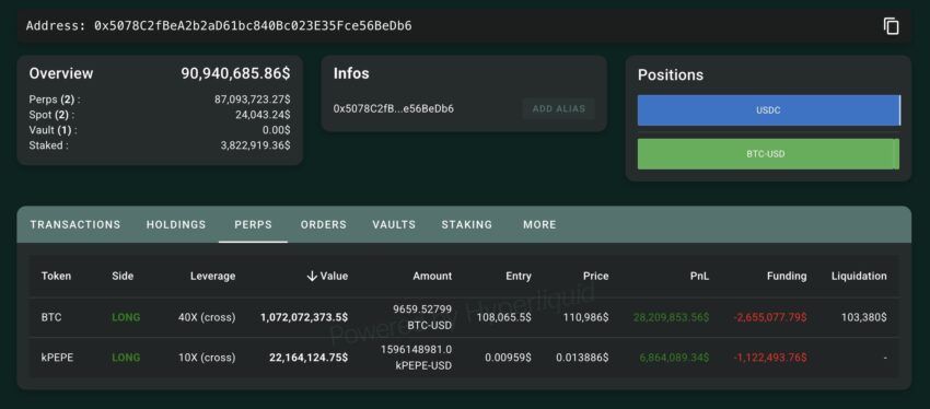 trading bitcoin