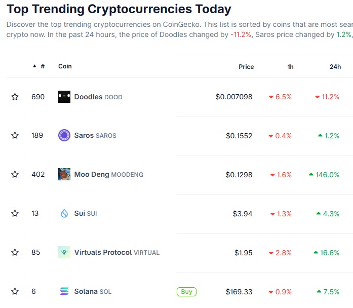 crypto