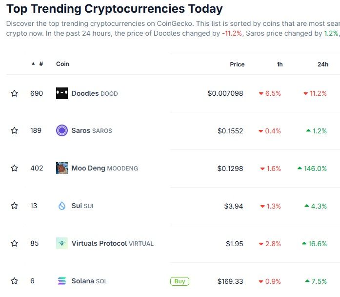 crypto