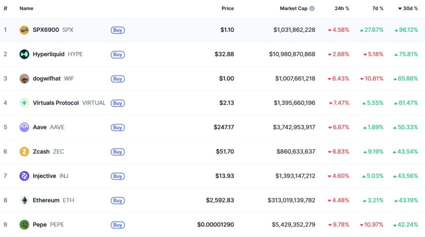 crypto