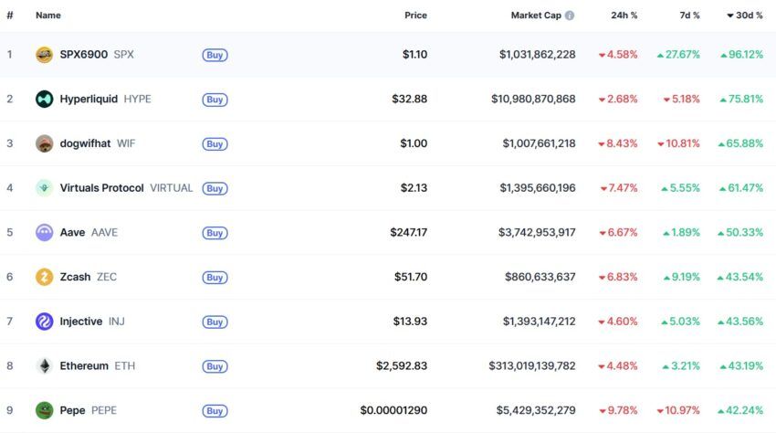 crypto