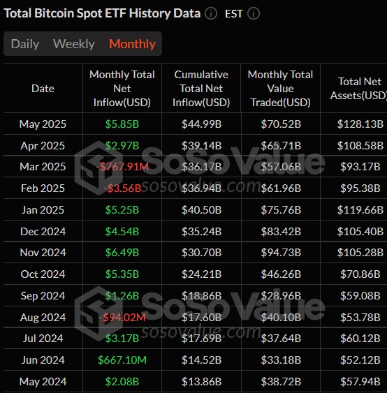 etf bitcoin