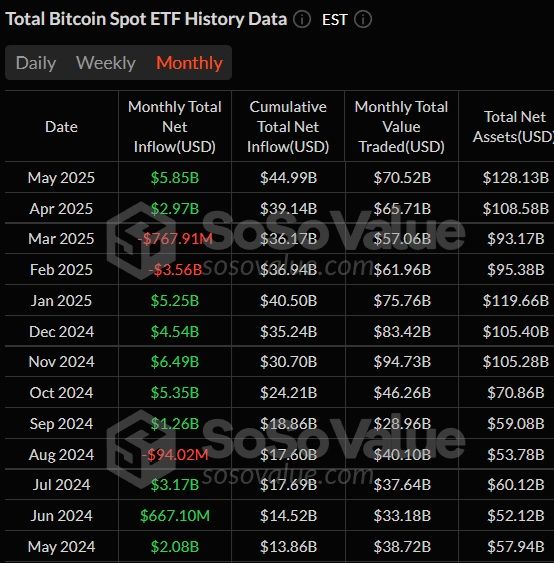 etf bitcoin