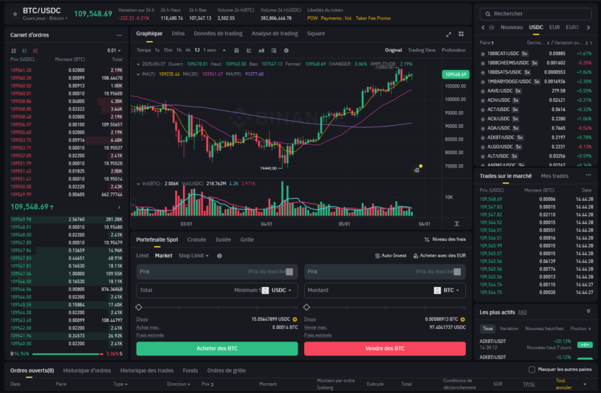 acheter bitcoin Binance