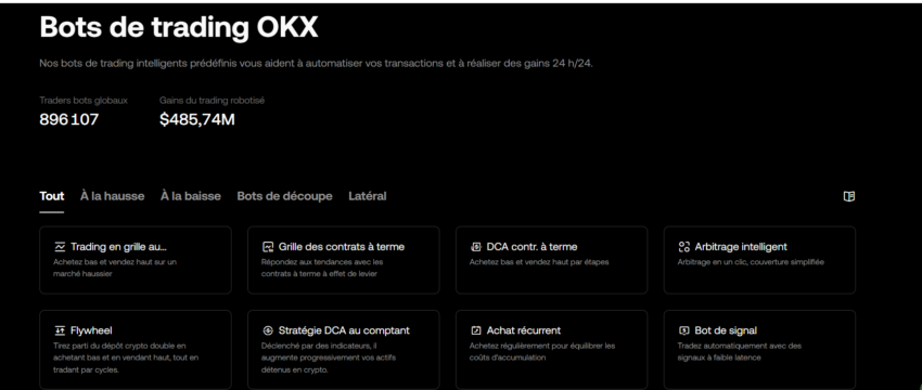 Bots de trading sur OKX