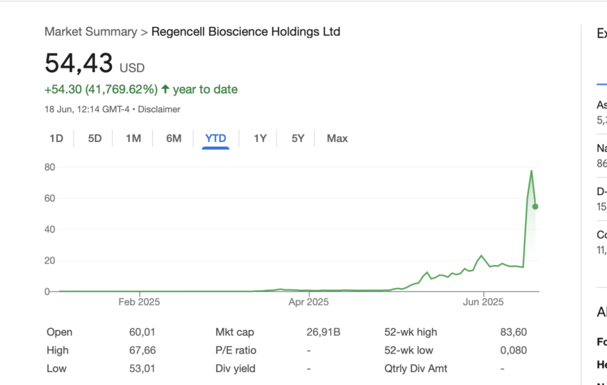 regencell