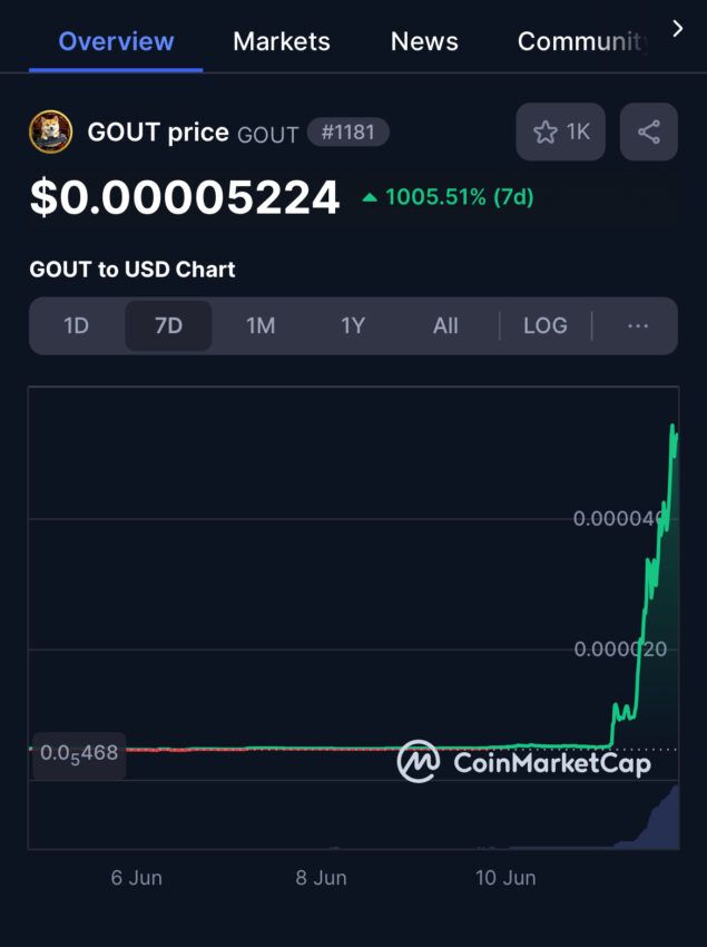altcoin