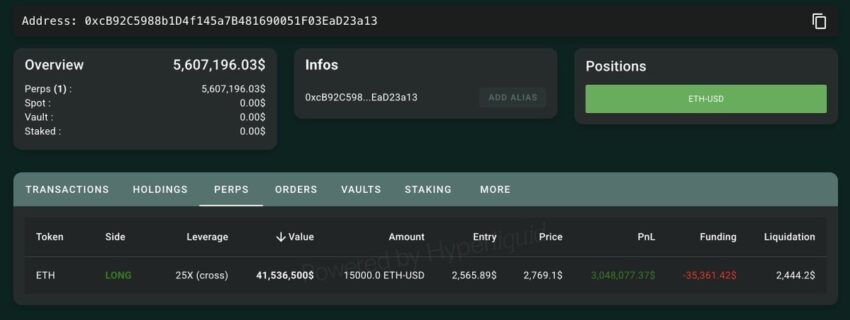 trading crypto