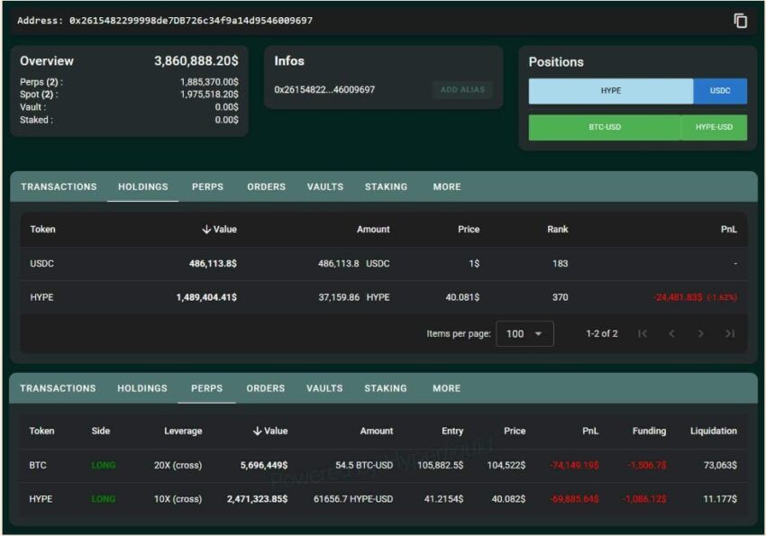 baleines bitcoin